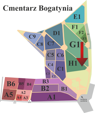 Brak mapy sektorowej