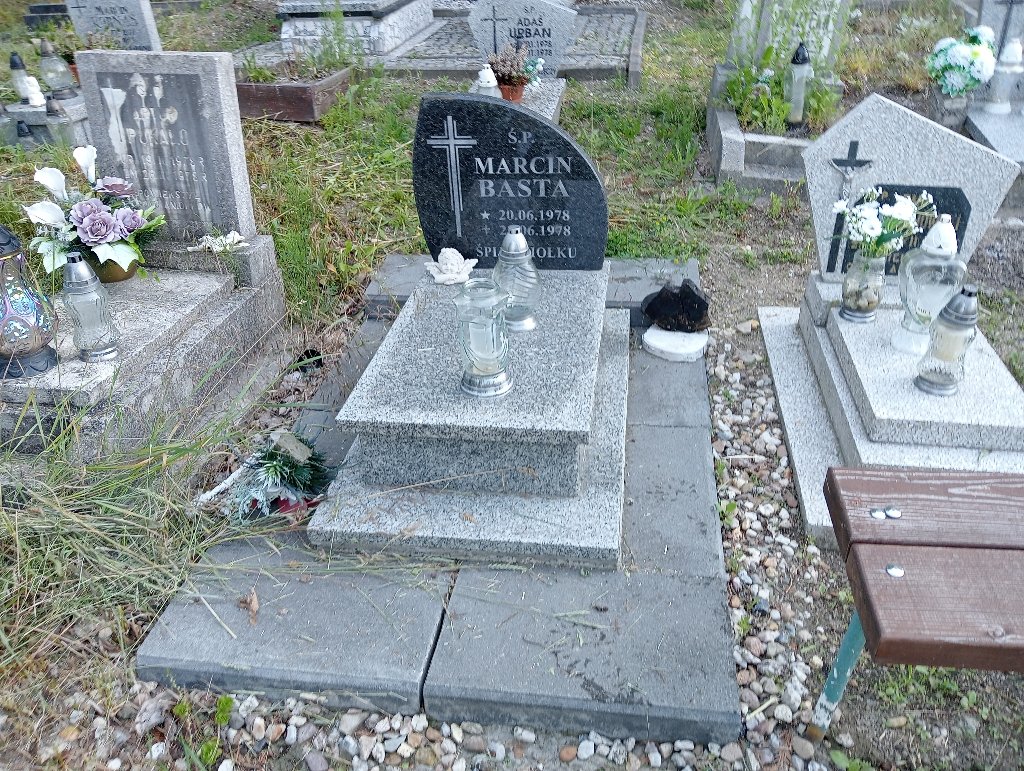 Grób Marcin Basta